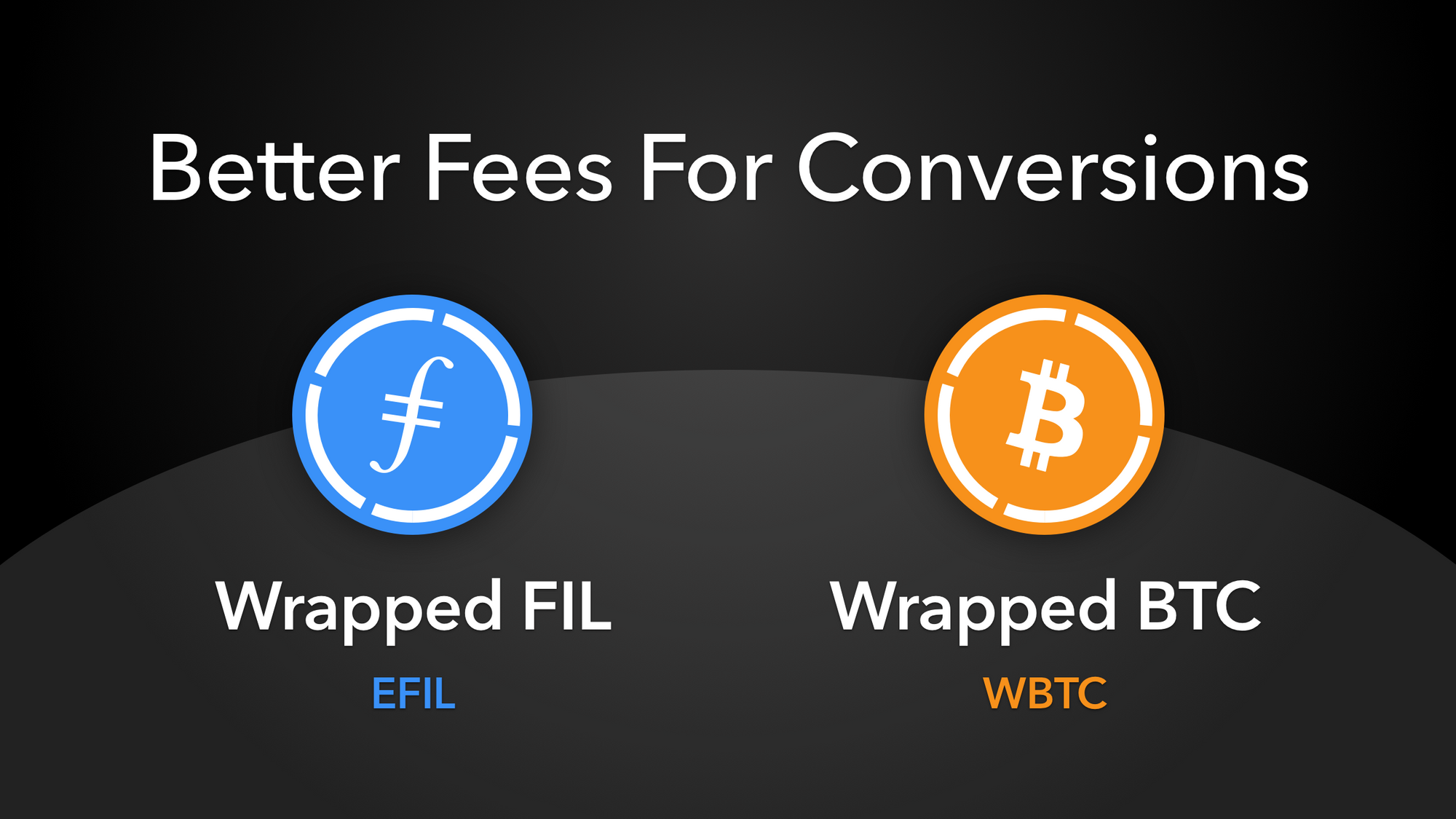 coinlist fees